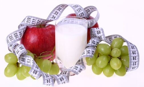 kefir and fruit for weight loss